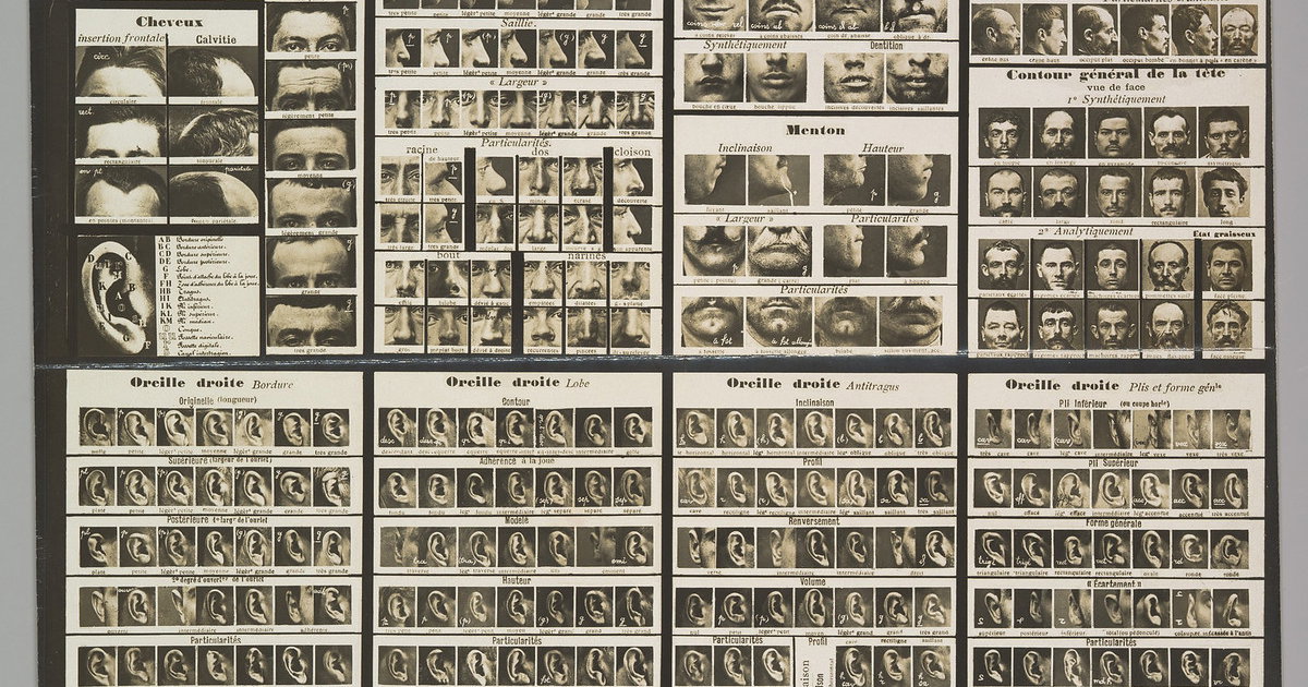 ‘Synoptic Table of Physiognomic Traits’ by Alphonse Bertillon from Tableau synoptic des traits physionomiques (ca. 1909)