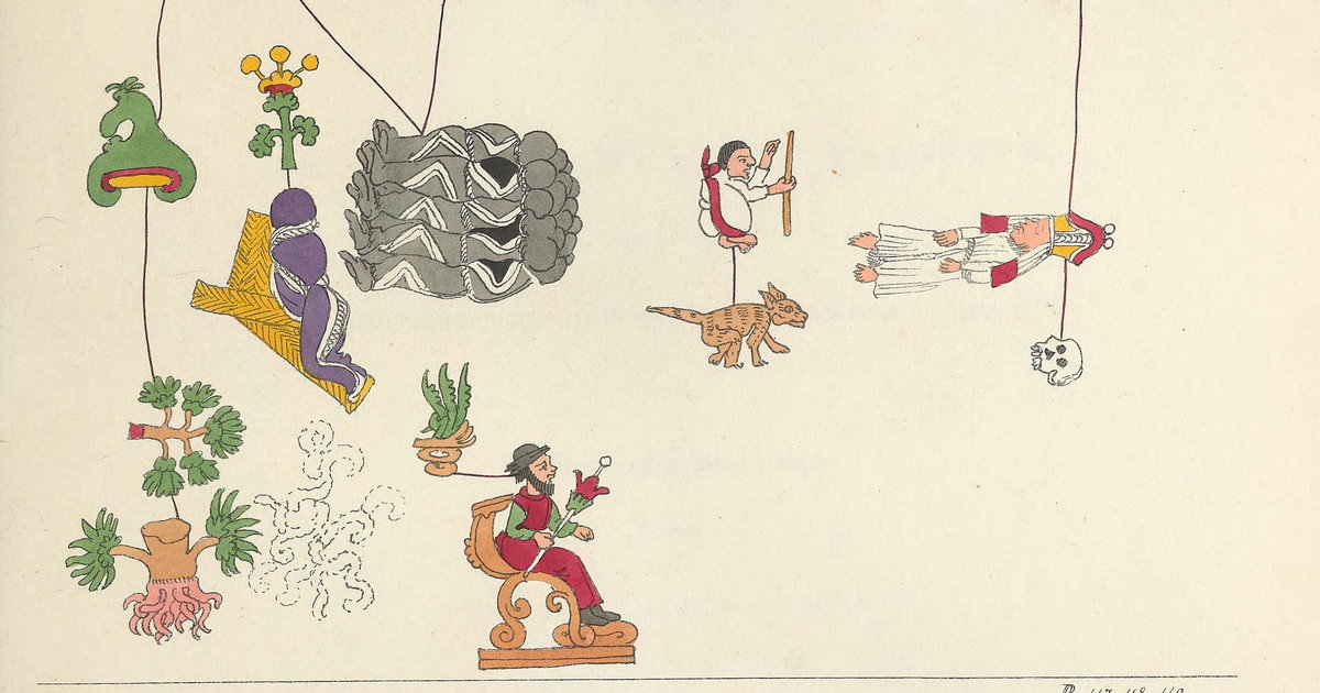 ‘Facsimile of the Codex Ríos, ca. after 1566’ by Agostino Aglio from ...