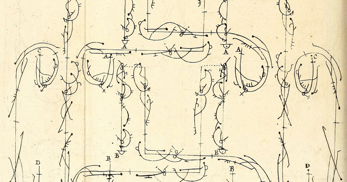 Untitled Image by Raoul-Auger Feuillet from Choregraphie (1701)