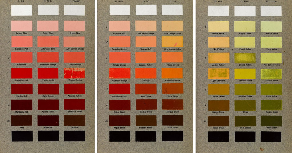 ‘Three plates from Robert Ridgeway's Color Standards and Color ...