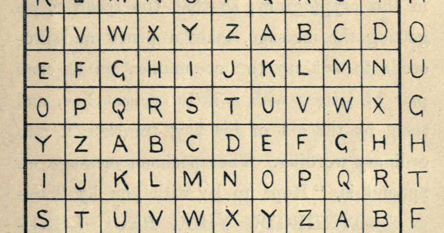 Untitled Image by Frederick Edward Hulme from Cryptography: or the ...