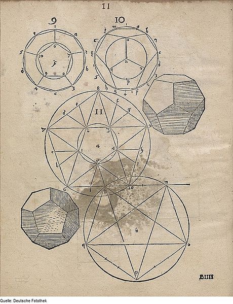 public domain math images