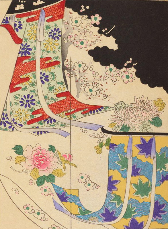 ‘Kimono design’ by Ueno Seikō from Yachigusa (ca. 1902) | Public Domain ...