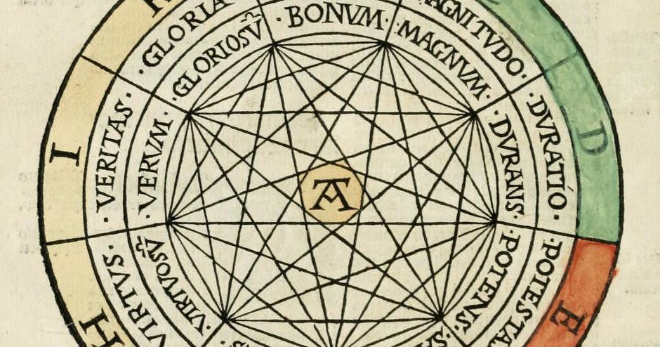 Diagram featured in a 16th-century edition of Ramon Llull’s Ars Magna ...